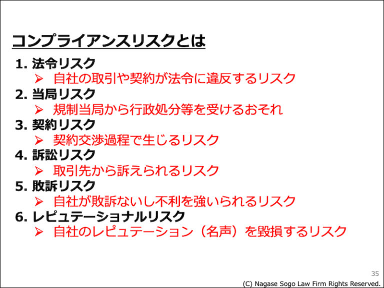 法的リスクの分類と対策の優先順位 | 企業経営をサポートする「企業法務メディア」